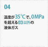 04
温度が35℃で、0MPa
を超える03以外の
液体ガス